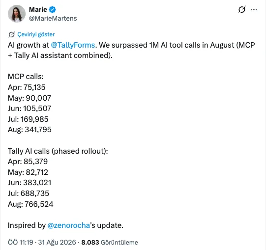 Marie Martens' post on X: Tally passed 1M AI tool calls in August, combining MCP calls and Tally AI assistant calls